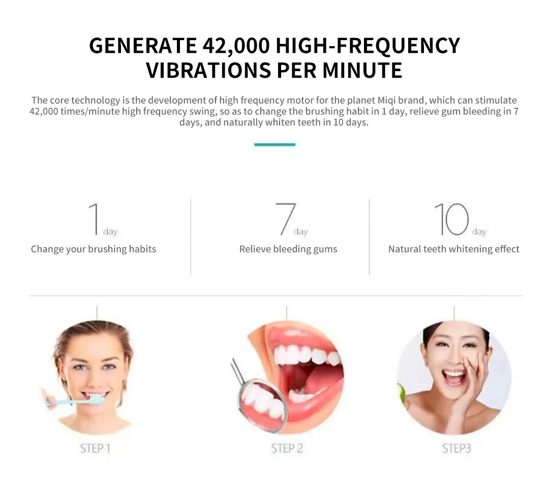 Sonic Electric Toothbrush for Adults