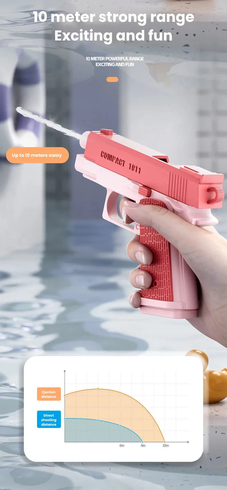 M1191 Mini Water Gun – Kids’ Fully Automatic Summer Outdoor Toy