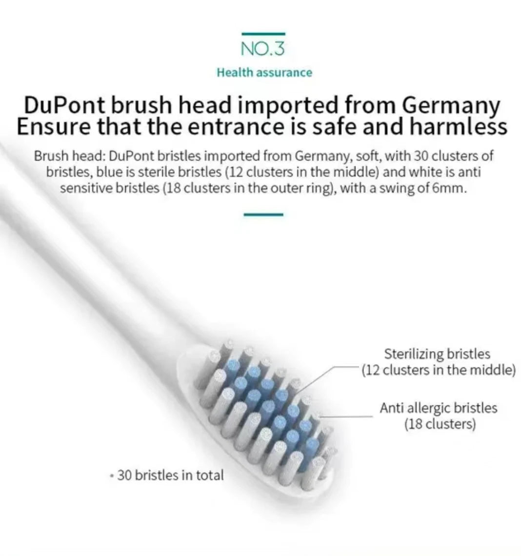 Sonic Electric Toothbrush for Adults