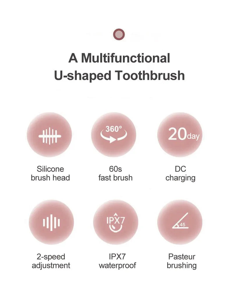 Kids U Shaped Electric Toothbrush, Automatic 360°